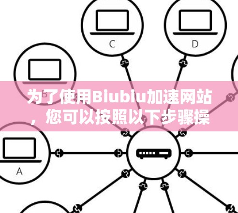 为了使用Biubiu加速网站,您可以按照以下步骤操作 为了使用Biubiu加速网站,您可以按照以下步骤操作