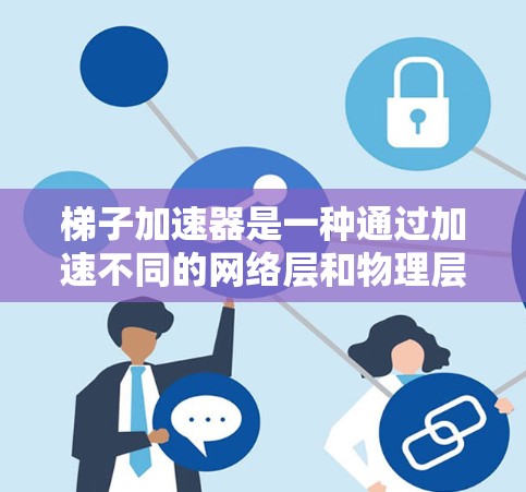 梯子加速器是一种通过加速不同的网络层和物理层技术，逐步提高网络性能和可用性的技术体系。它包括四个关键部分