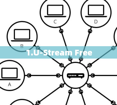 1.U-Stream Free