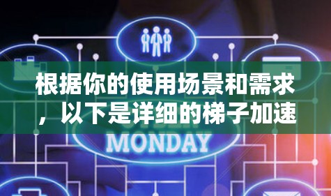 根据你的使用场景和需求，以下是详细的梯子加速器推荐