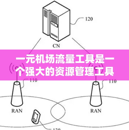 一元机场流量工具是一个强大的资源管理工具，可以帮助机场更好地控制和优化客流量。以下是一元机场流量工具使用教程的系统化指南，帮助您高效地使用该工具