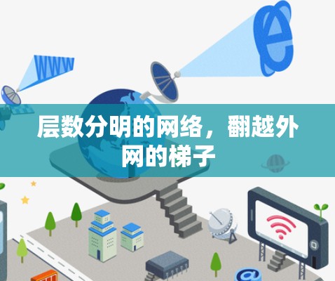 层数分明的网络，翻越外网的梯子