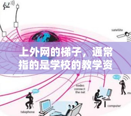 上外网的梯子，通常指的是学校的教学资源平台，如教学资源库或在线课程平台。评估其使用效果可以从以下几个方面进行