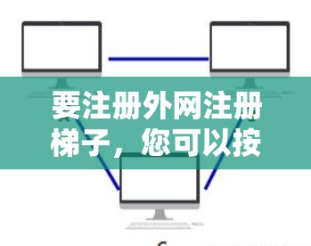要注册外网注册梯子，您可以按照以下步骤操作