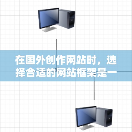 在国外创作网站时，选择合适的网站框架是一个关键的决定因素。以下是关于如何选择和使用国外网站框架的一些实用建议