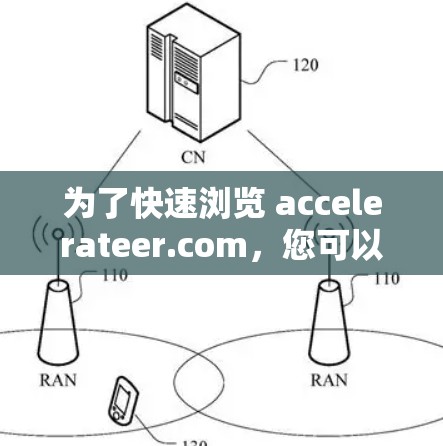 为了快速浏览 accelerateer.com，您可以按照以下步骤操作