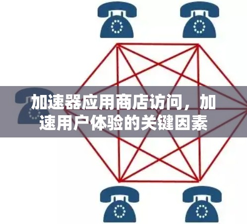 加速器应用商店访问，加速用户体验的关键因素