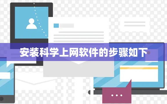安装科学上网软件的步骤如下