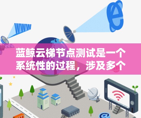 蓝鲸云梯节点测试是一个系统性的过程,涉及多个步骤和注意事项。以下是一个结构化的解决方案,帮助您完成蓝鲸云梯节点测试 蓝鲸云梯节点测试是一个系统性的过程,涉及多个步骤和注意事项。以下是一个结构化的解决方案,帮助您完成蓝鲸云梯节点测试
