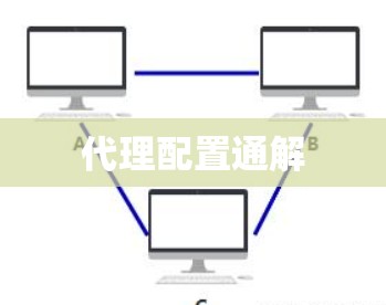 代理配置通解
